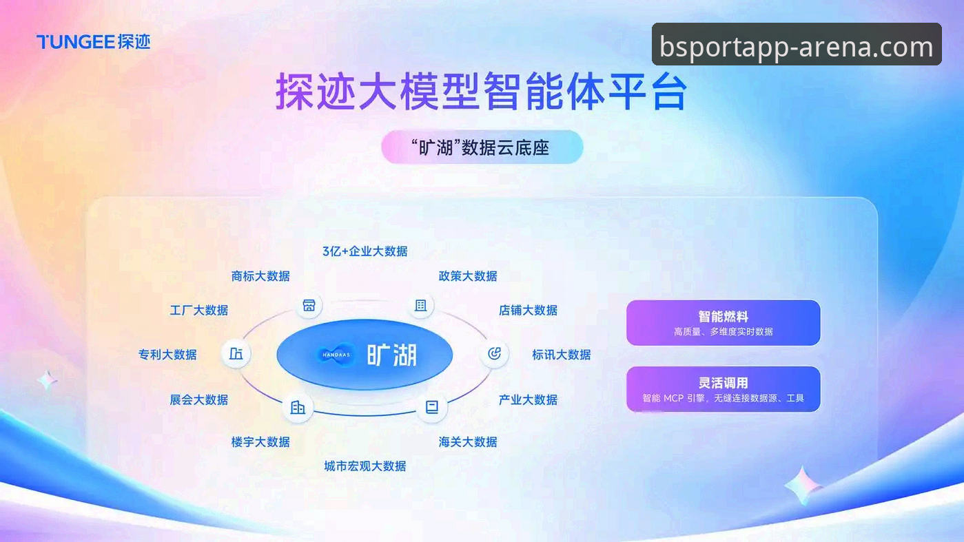 BSPORTAPP安卓版深度分析：数字体育投注行业的技术演进与用户体验重构